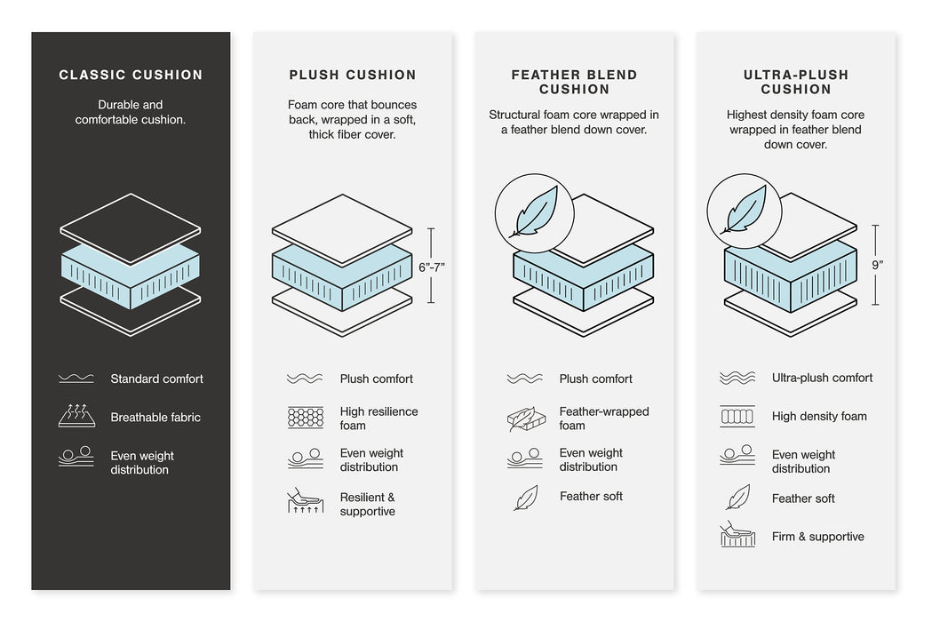 Bovarian 2-Piece Sectional