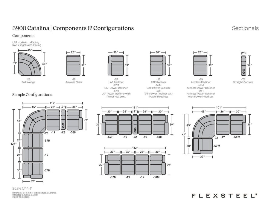 Catalina Leather Power Reclining Sectional with Power Headrests