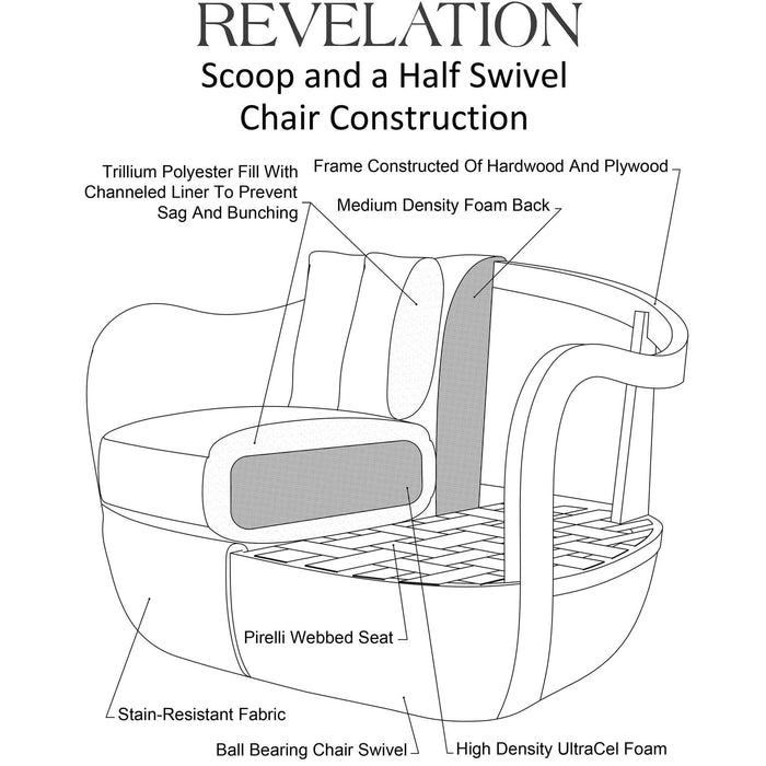 Scoop and a Half - Swivel Chair