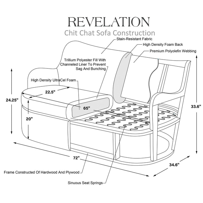 Chit Chat - Sofa