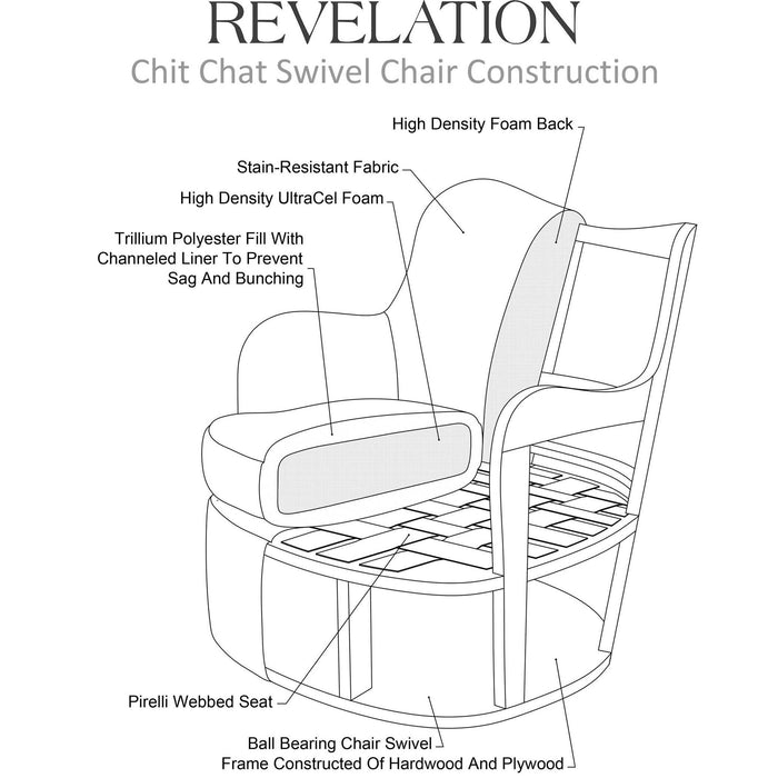 Chit Chat - Swivel Chair