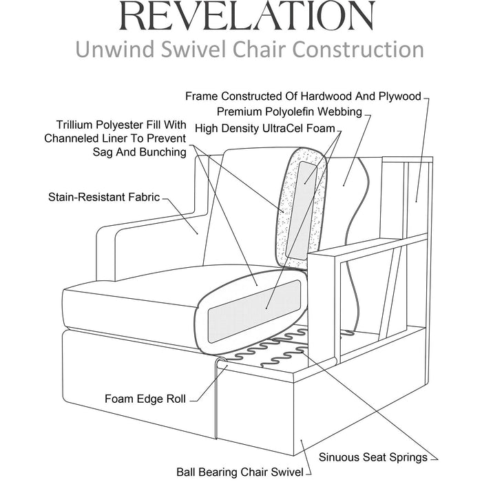 Unwind - Swivel Chair