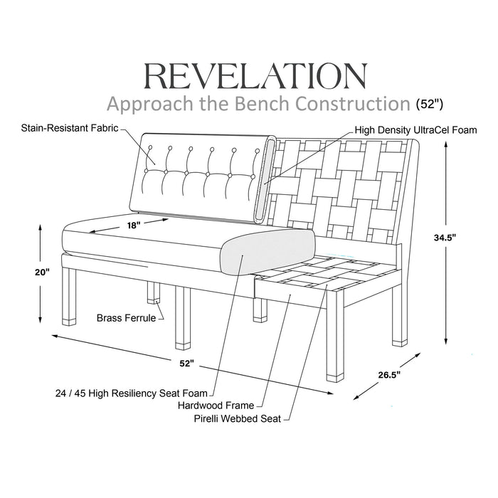 Approach The Bench - Banquette