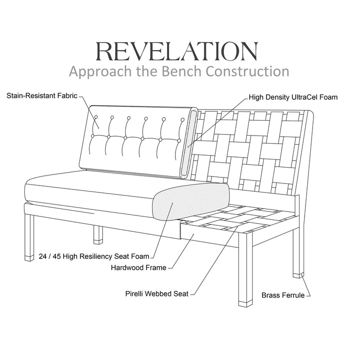 Approach The Bench - Banquette