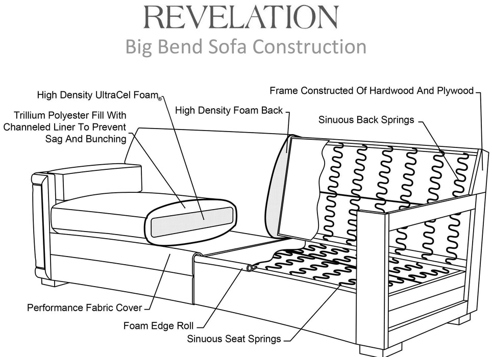 Big Bend - Sofa
