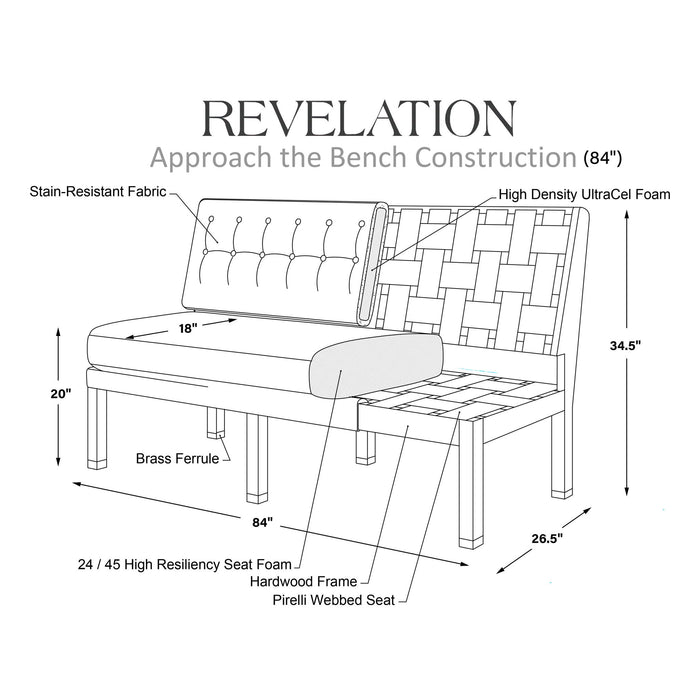 Approach The Bench - Banquette